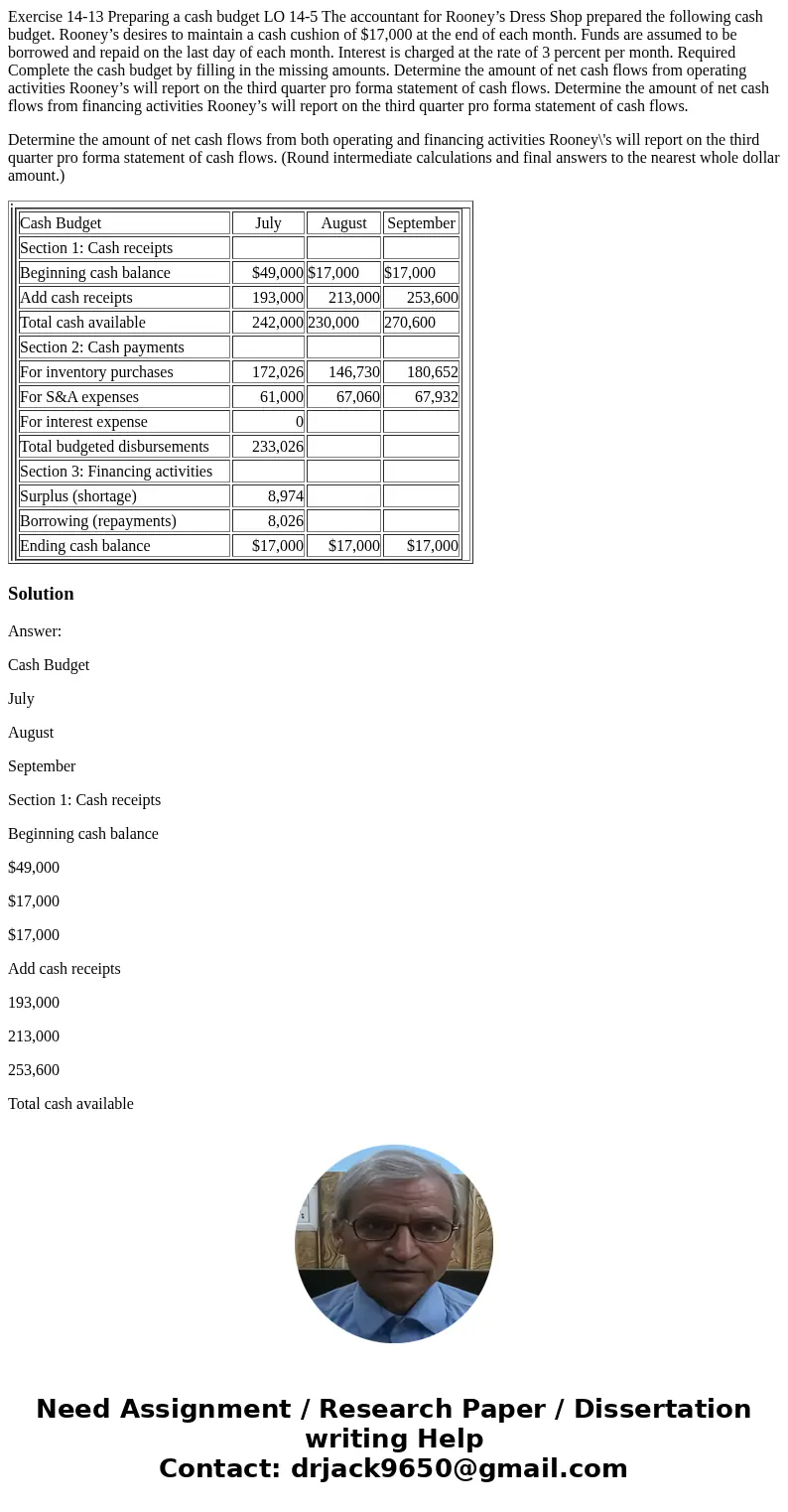 Exercise 14-13 Preparing a cash budget LO 14-5 The accountant for Rooney’s Dress Shop prepared the following cash budget. Rooney’s desires to maintain a cash cu