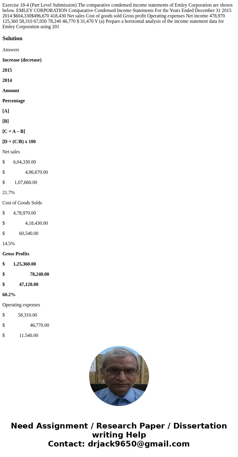  Exercise 18-4 (Part Level Submission) The comparative condensed income statements of Emley Corporation are shown below. EMLEY CORPORATION Comparative Condensed