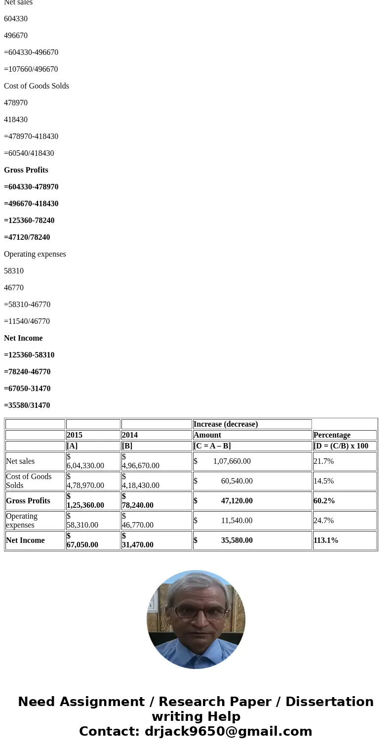  Exercise 18-4 (Part Level Submission) The comparative condensed income statements of Emley Corporation are shown below. EMLEY CORPORATION Comparative Condensed