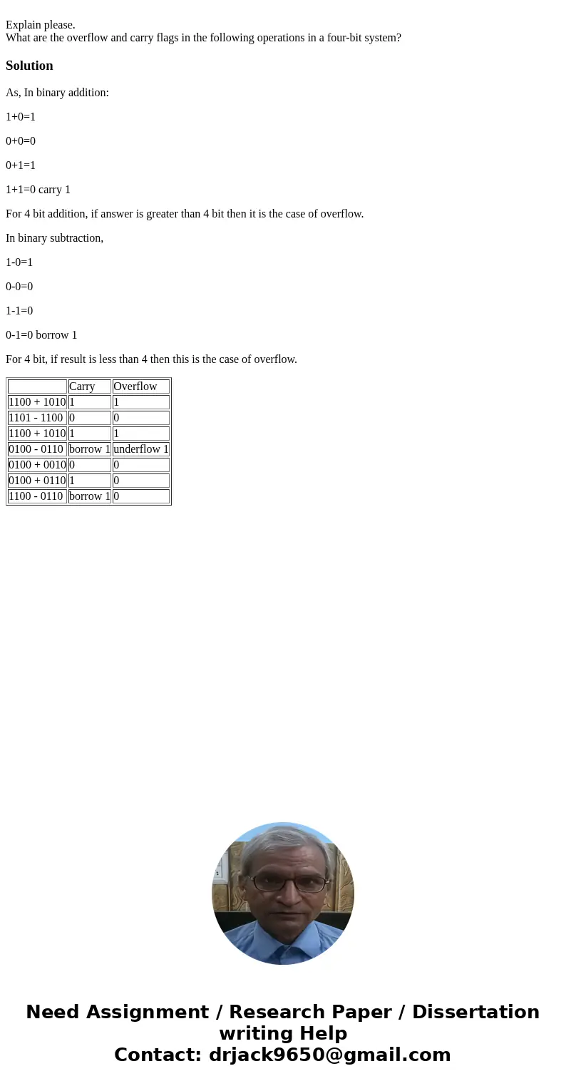 Explain please. What are the overflow and carry flags in the following operations in a four-bit system? SolutionAs, In binary addition: 1+0=1 0+0=0 0+1=1 1+1=0  Explain please. What are the overflow and carry flags in the following operations in a four-bit system? SolutionAs, In binary addition: 1+0=1 0+0=0 0+1=1 1+1=0