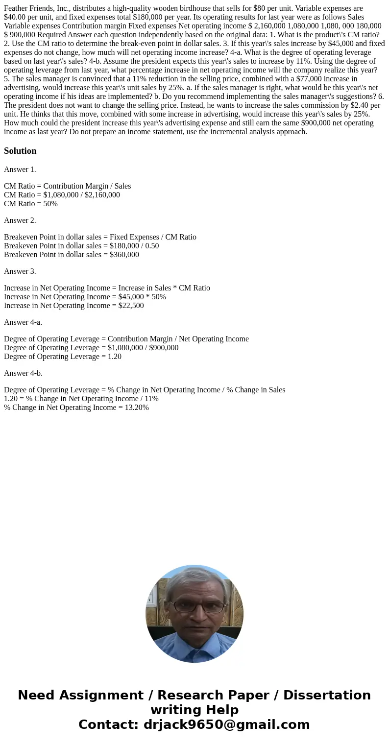  Feather Friends, Inc., distributes a high-quality wooden birdhouse that sells for $80 per unit. Variable expenses are $40.00 per unit, and fixed expenses total
