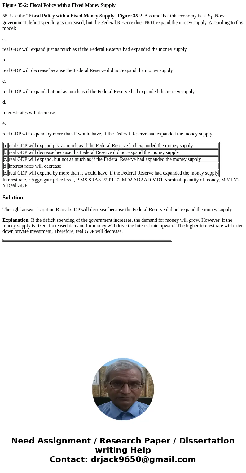 Figure 35-2: Fiscal Policy with a Fixed Money Supply 55. Use the “Fiscal Policy with a Fixed Money Supply” Figure 35-2. Assume that this economy is at E1. Now g