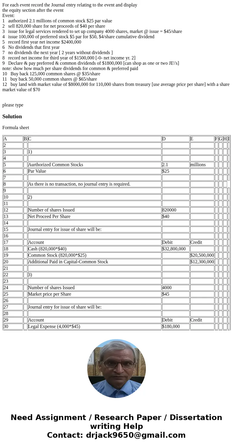 For each event record the Journal entry relating to the event and display the equity section after the event Event: 1 authorized 2.1 millions of common stock $2