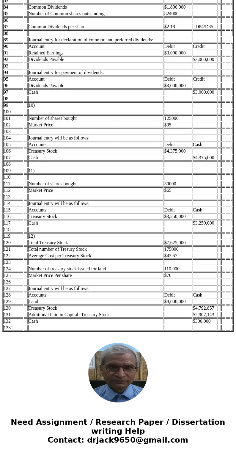 For each event record the Journal entry relating to the event and display the equity section after the event Event: 1 authorized 2.1 millions of common stock $2