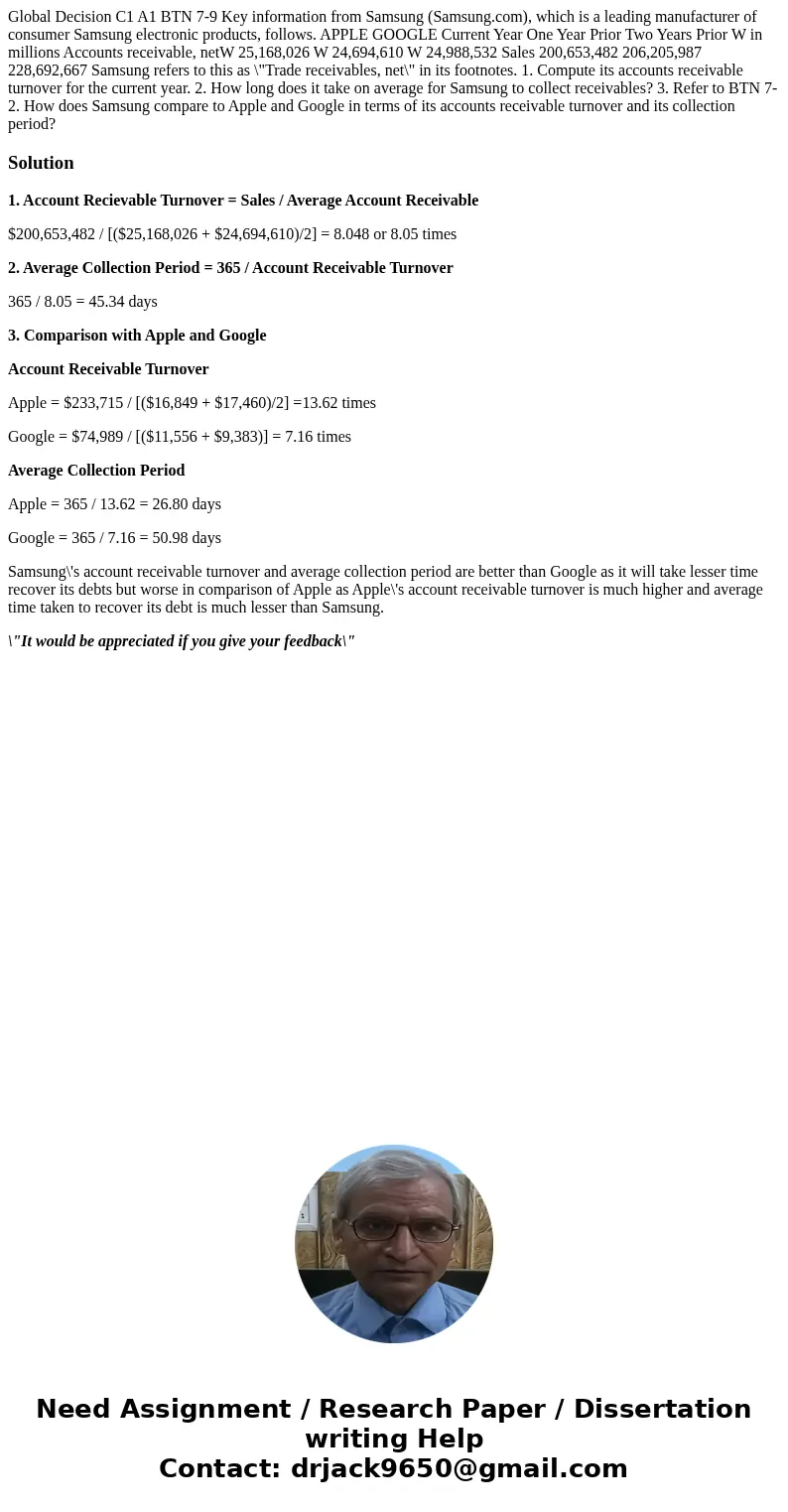 Global Decision C1 A1 BTN 7-9 Key information from Samsung (Samsung.com), which is a leading manufacturer of consumer Samsung electronic products, follows. APP  Global Decision C1 A1 BTN 7-9 Key information from Samsung (Samsung.com), which is a leading manufacturer of consumer Samsung electronic products, follows. APP