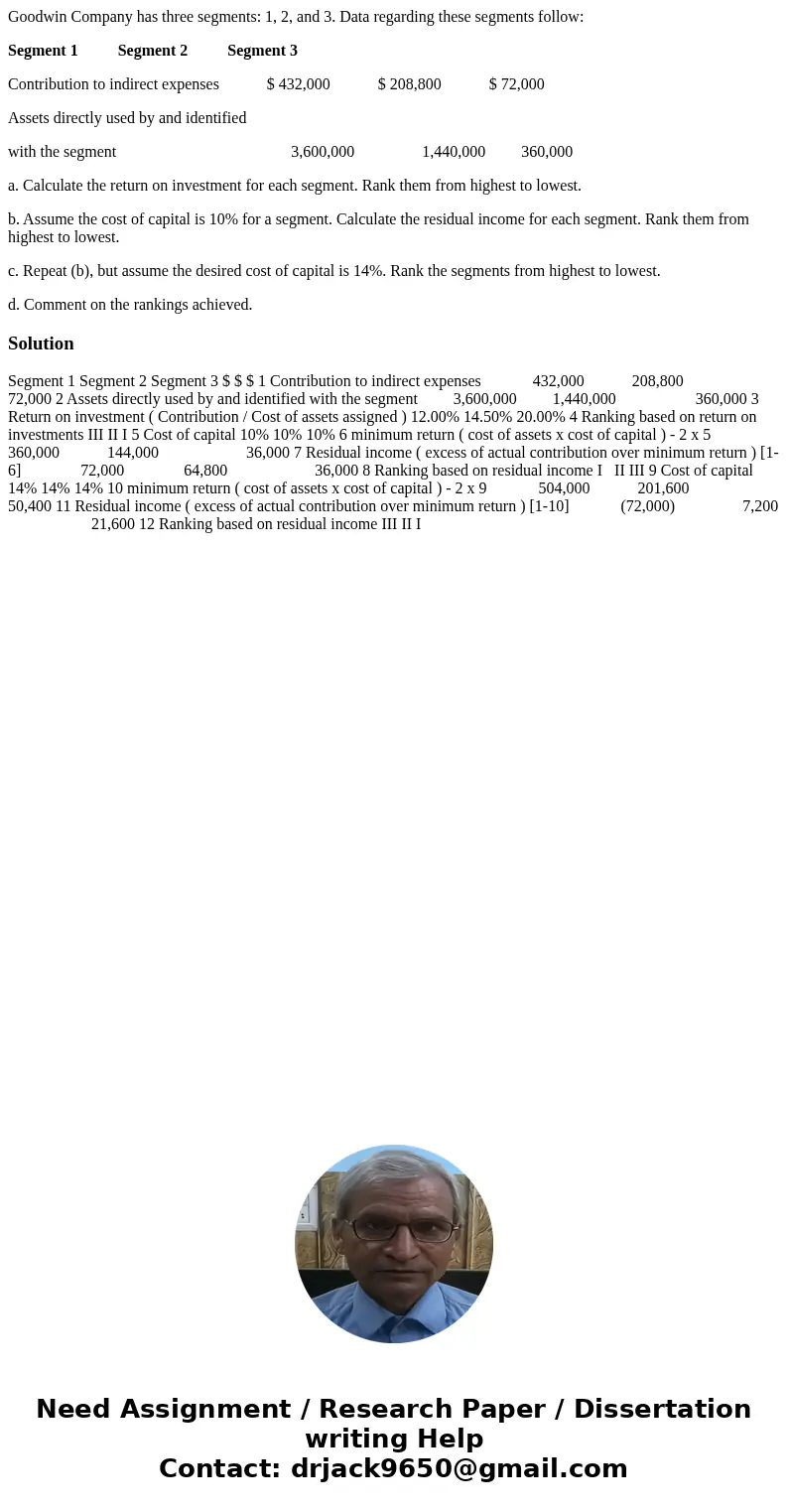 Goodwin Company has three segments: 1, 2, and 3. Data regarding these segments follow: Segment 1 Segment 2 Segment 3 Contribution to indirect expenses $ 432,000 Goodwin Company has three segments: 1, 2, and 3. Data regarding these segments follow: Segment 1 Segment 2 Segment 3 Contribution to indirect expenses $ 432,000