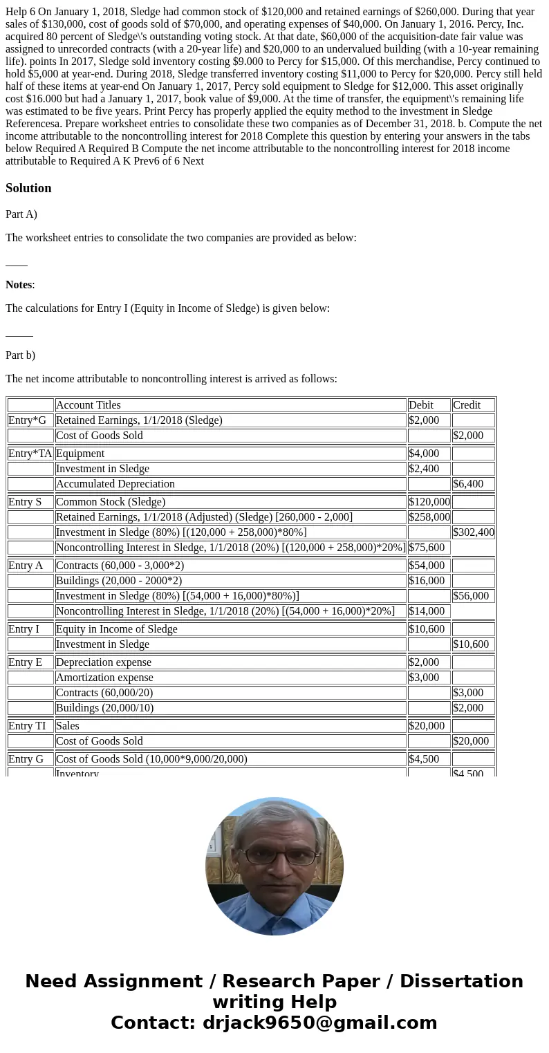  Help 6 On January 1, 2018, Sledge had common stock of $120,000 and retained earnings of $260,000. During that year sales of $130,000, cost of goods sold of $70
