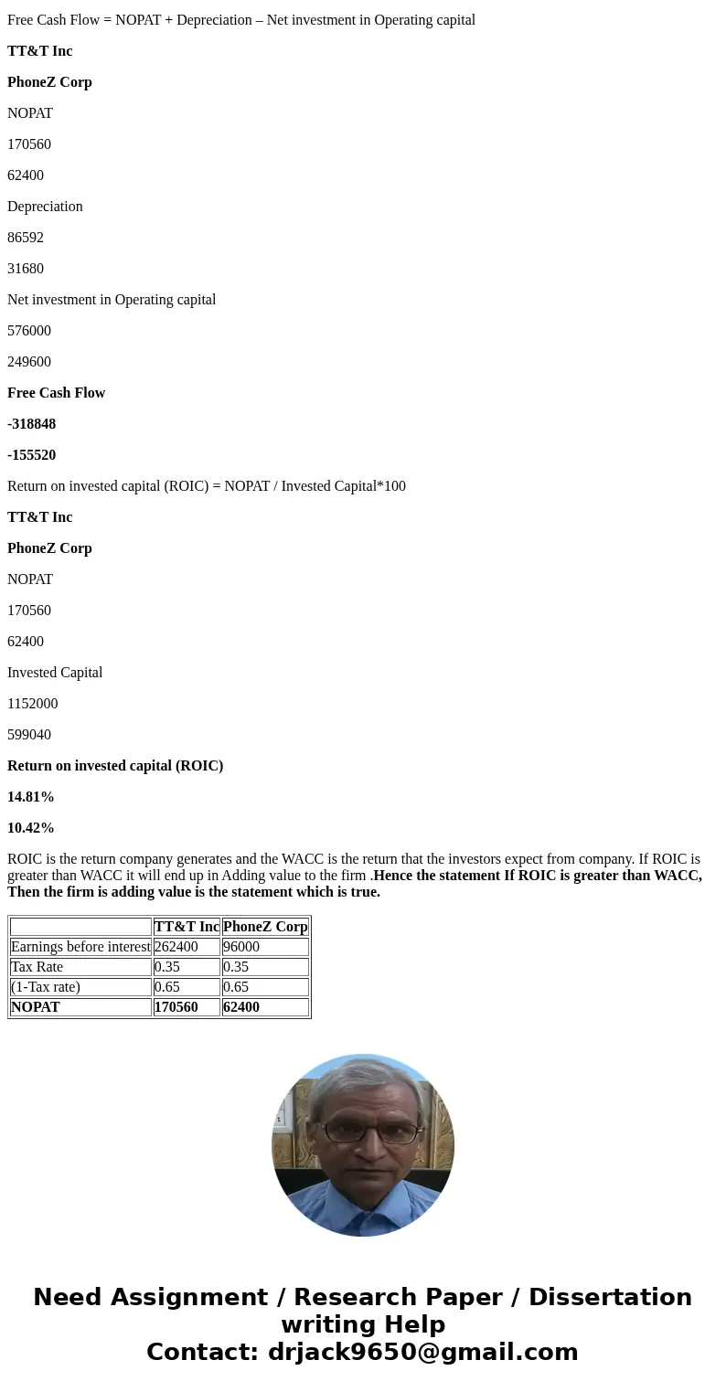  ia: Stuxdient Questionx rses.aplia.com/af/servlet/quizictx-robert2-00398quiz action takeQuizquiz probGuid-ONAPC0A8010100000041cdaa100c00008 9. Evaluating free 