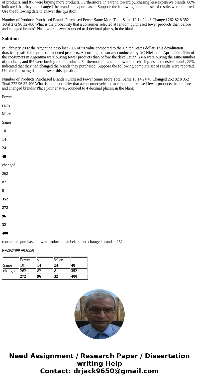 In February 2002 the Argentine peso lost 70% of its value compared to the United States dollar. This devaluation drastically raised the price of imported produc