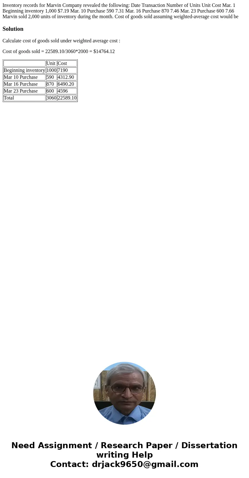 Inventory records for Marvin Company revealed the following: Date Transaction Number of Units Unit Cost Mar. 1 Beginning inventory 1,000 $7.19 Mar. 10 Purchase 