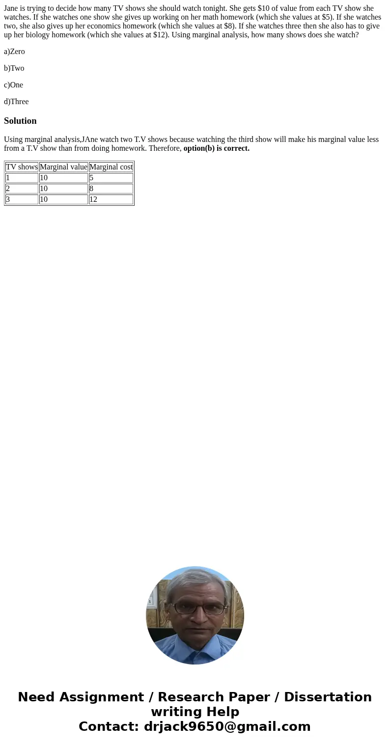 Jane is trying to decide how many TV shows she should watch tonight. She gets $10 of value from each TV show she watches. If she watches one show she gives up w Jane is trying to decide how many TV shows she should watch tonight. She gets $10 of value from each TV show she watches. If she watches one show she gives up w