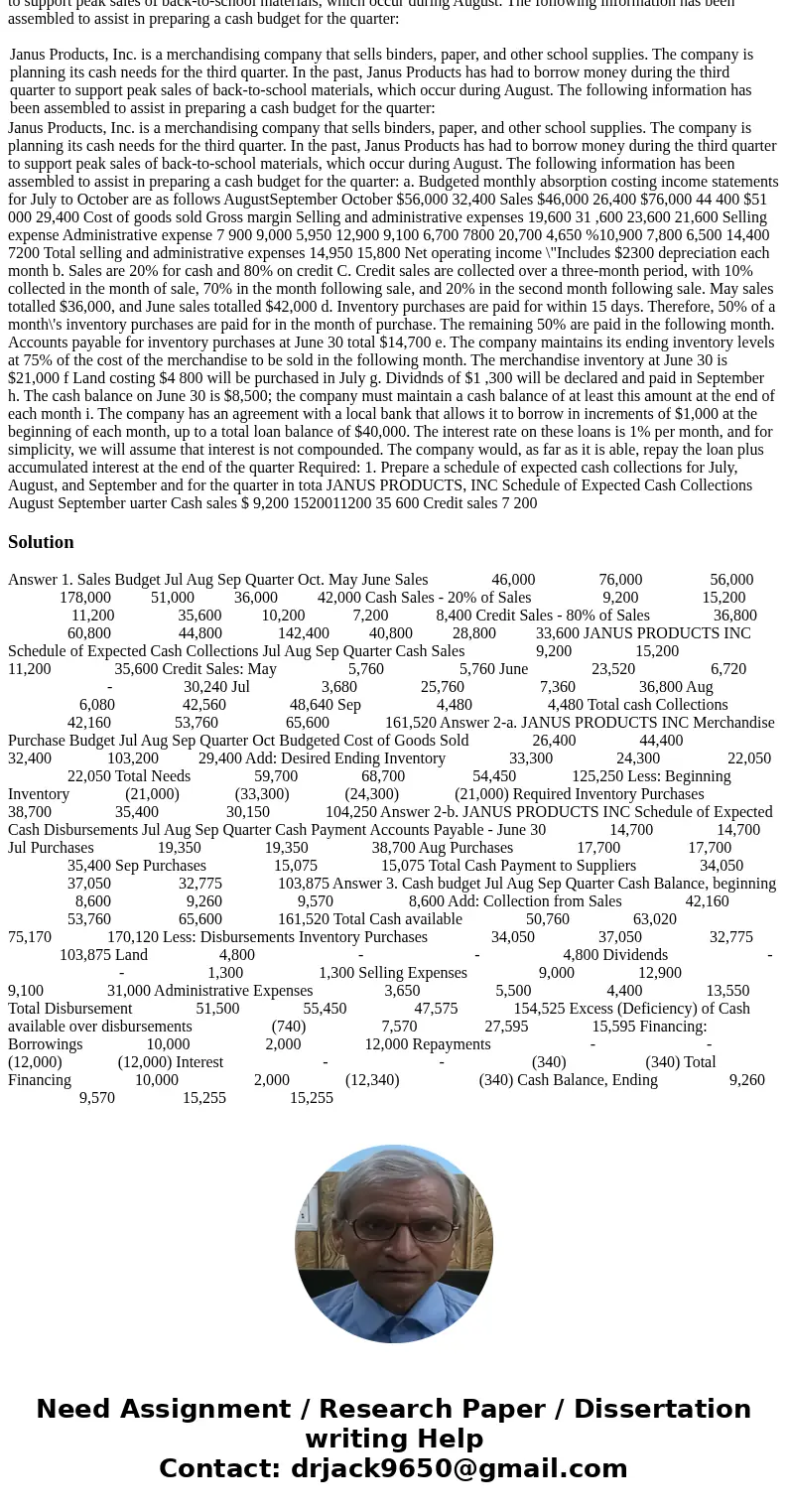 Janus Products, Inc. is a merchandising company that sells binders, paper, and other school supplies. The company is planning its cash needs for the third quart Janus Products, Inc. is a merchandising company that sells binders, paper, and other school supplies. The company is planning its cash needs for the third quart