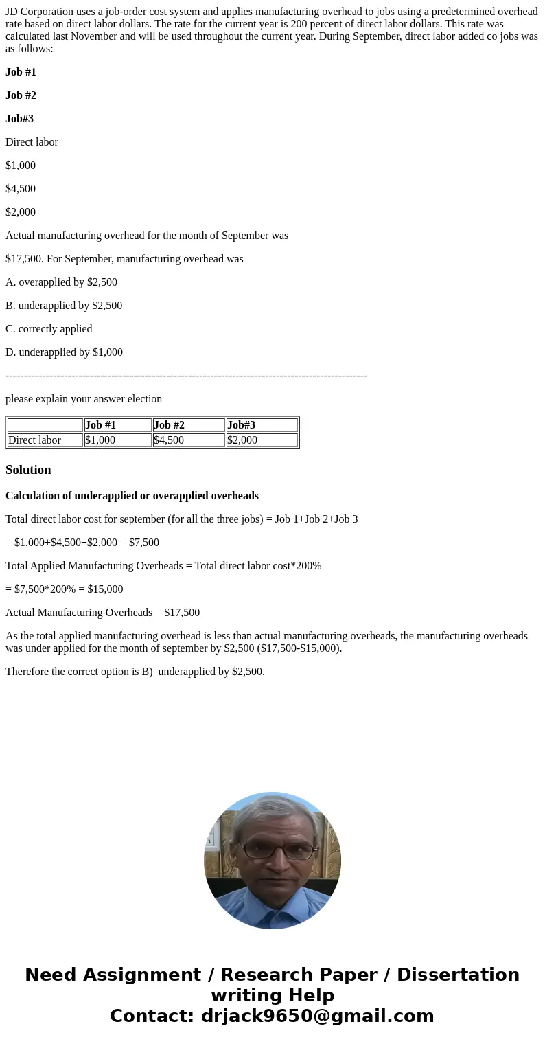 JD Corporation uses a job-order cost system and applies manufacturing overhead to jobs using a predetermined overhead rate based on direct labor dollars. The ra JD Corporation uses a job-order cost system and applies manufacturing overhead to jobs using a predetermined overhead rate based on direct labor dollars. The ra