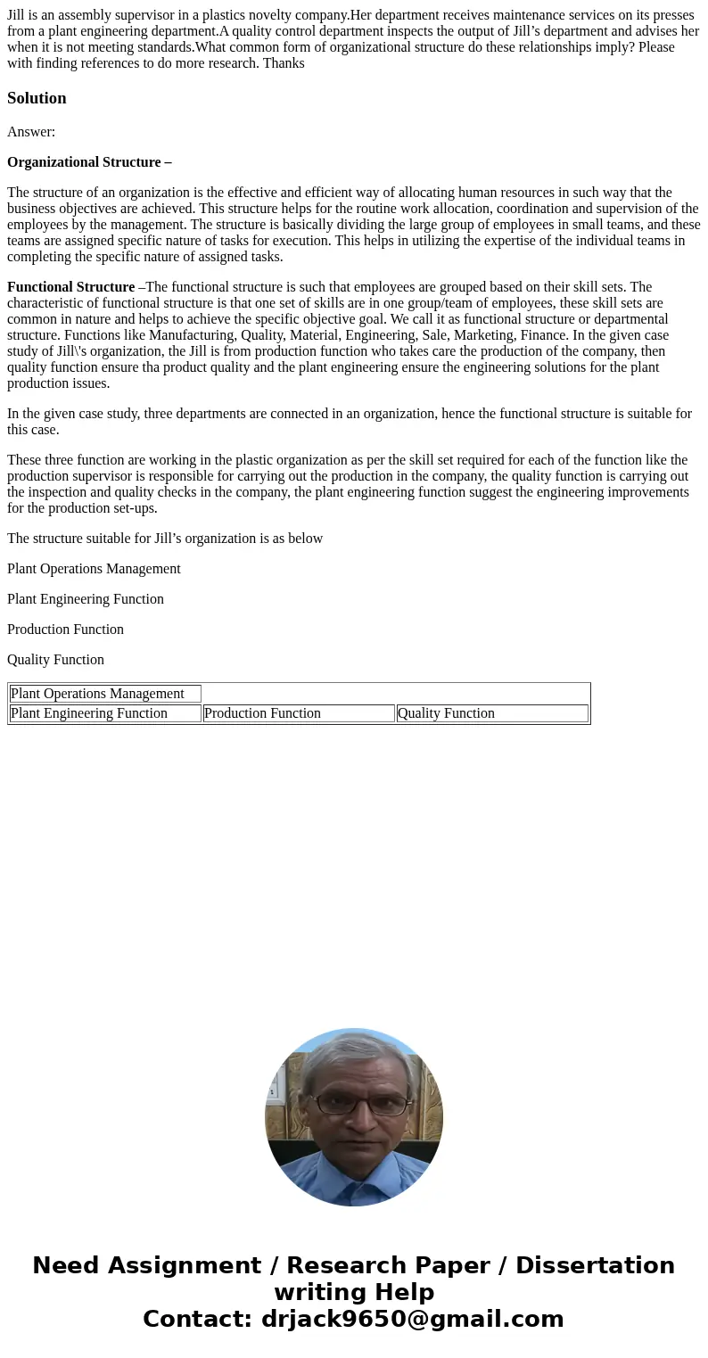 Jill is an assembly supervisor in a plastics novelty company.Her department receives maintenance services on its presses from a plant engineering department.A q