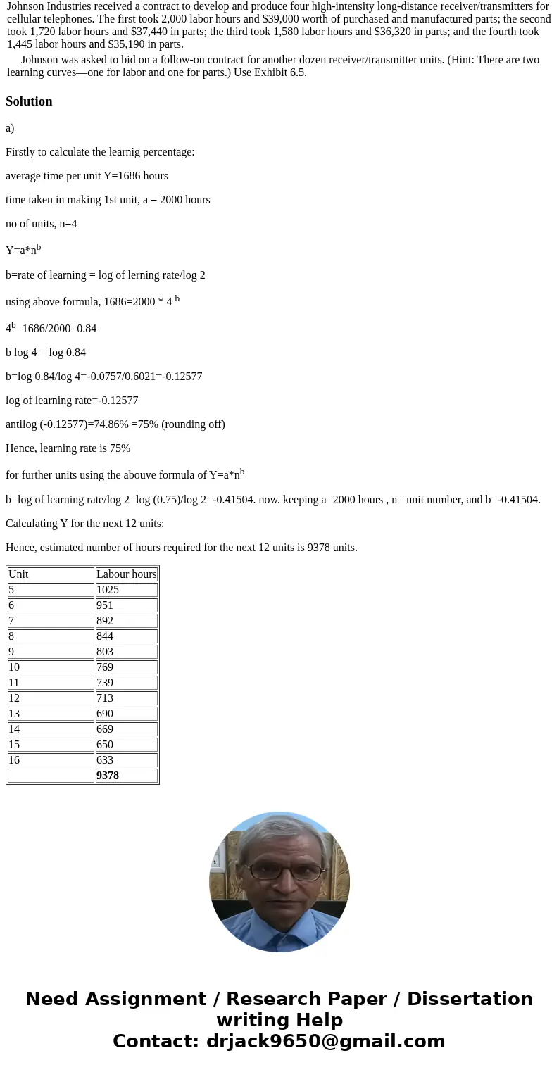 Johnson Industries received a contract to develop and produce four high-intensity long-distance receiver/transmitters for cellular telephones. The first took 2, Johnson Industries received a contract to develop and produce four high-intensity long-distance receiver/transmitters for cellular telephones. The first took 2,