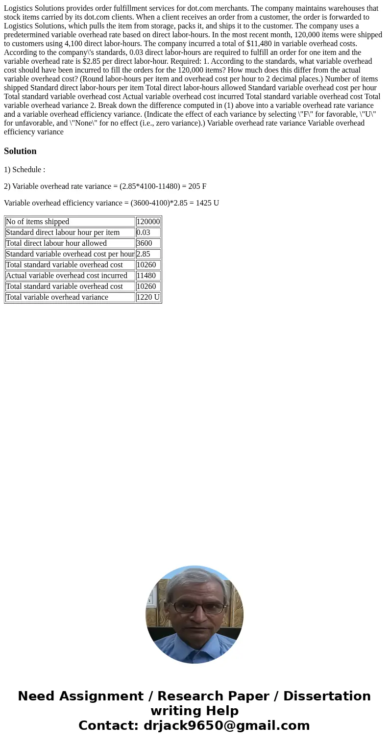 Logistics Solutions provides order fulfillment services for dot.com merchants. The company maintains warehouses that stock items carried by its dot.com clients  Logistics Solutions provides order fulfillment services for dot.com merchants. The company maintains warehouses that stock items carried by its dot.com clients