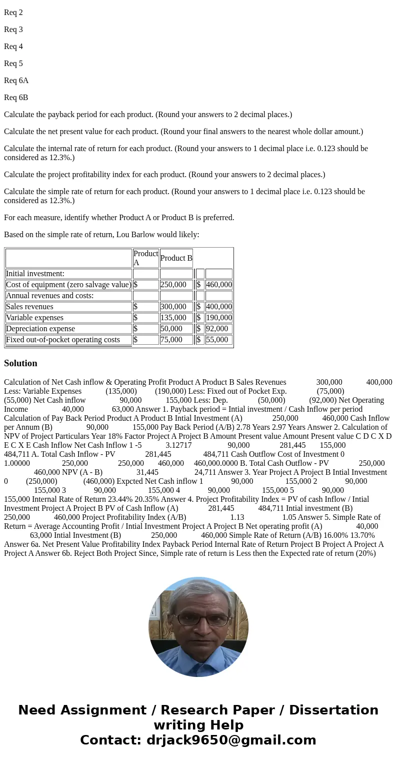 Lou Barlow, a divisional manager for Sage Company, has an opportunity to manufacture and sell one of two new products for a five-year period. His annual pay rai