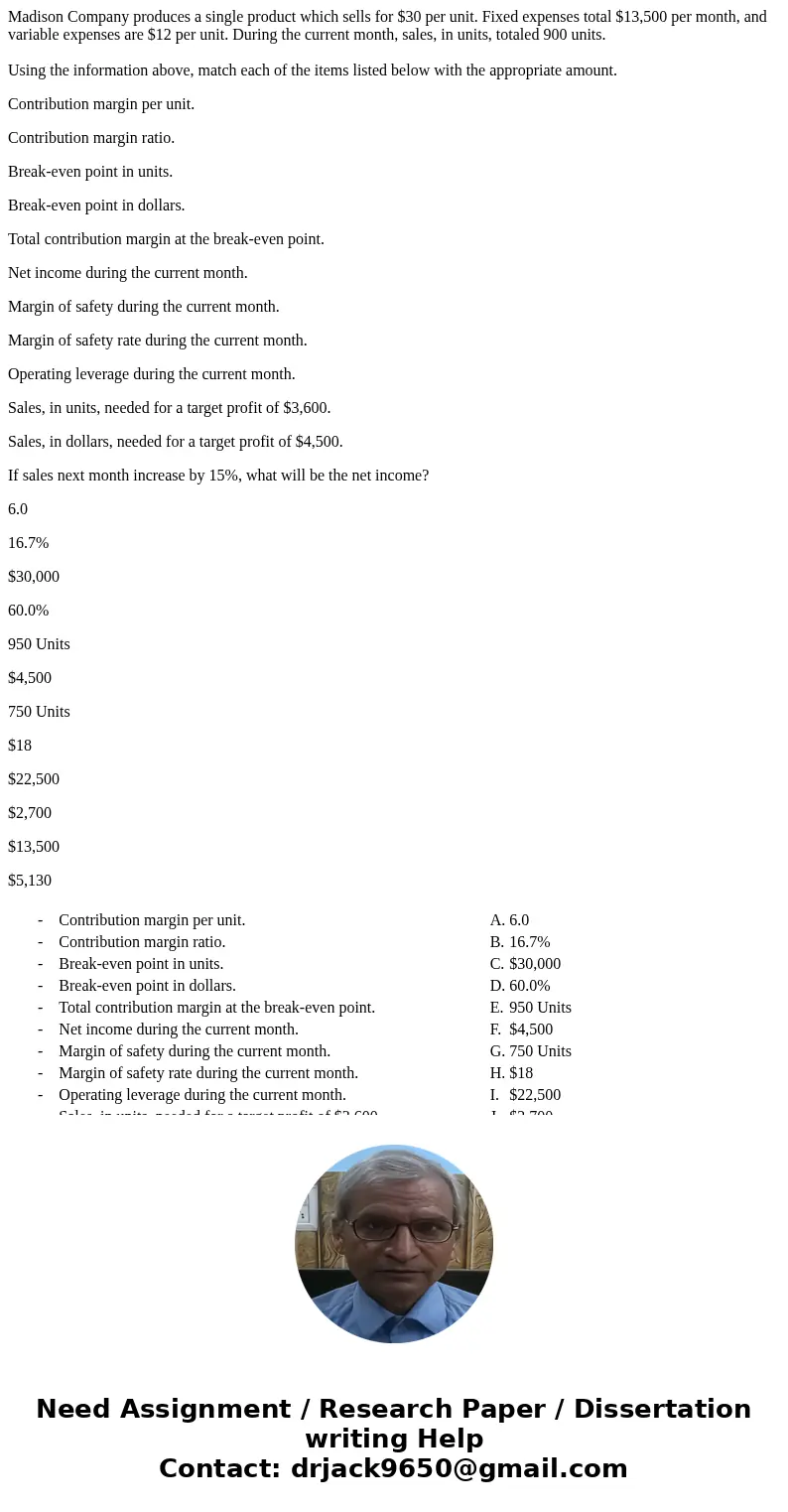 Madison Company produces a single product which sells for $30 per unit. Fixed expenses total $13,500 per month, and variable expenses are $12 per unit. During t Madison Company produces a single product which sells for $30 per unit. Fixed expenses total $13,500 per month, and variable expenses are $12 per unit. During t