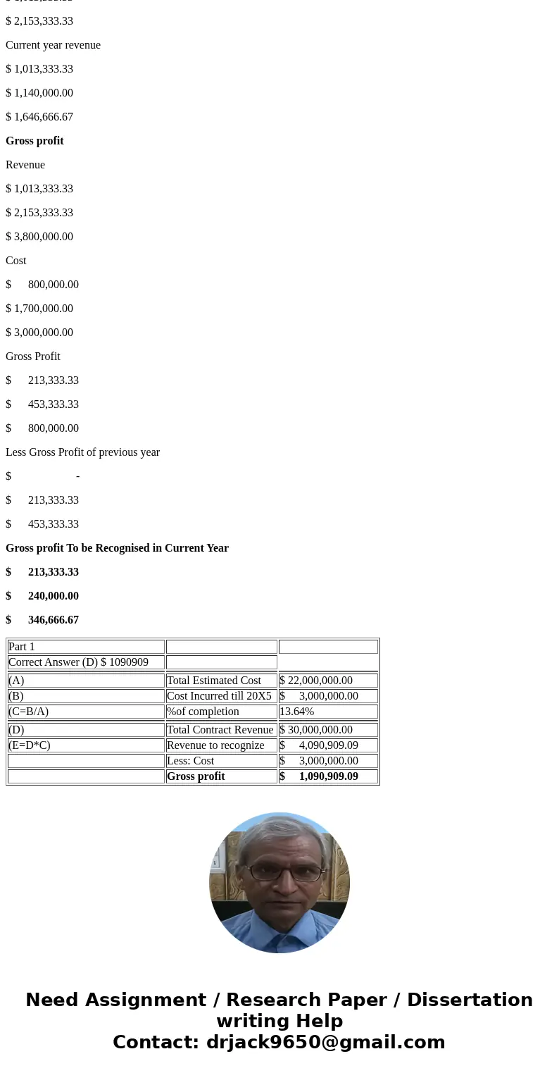  Mann Construction Co. uses the percentage-of-completion method of accounting. During 20X5, Mann contracts to build an apartment complex for Dan for $30mn. Mann