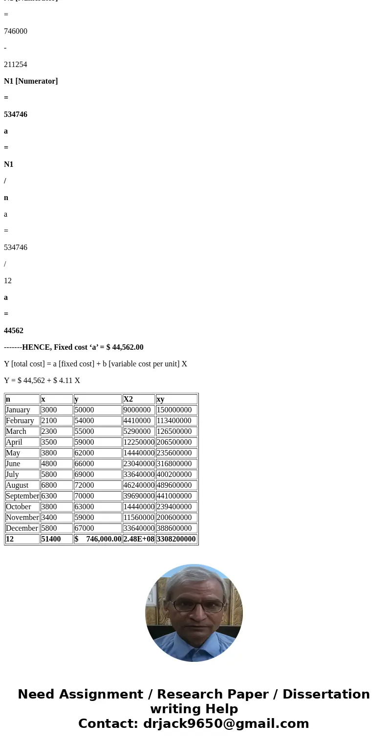  Maria Chavez owns a catering company that serves food and beverages at parties and business functions. Chavez\'s business is seasonal, with a heavy schedule du