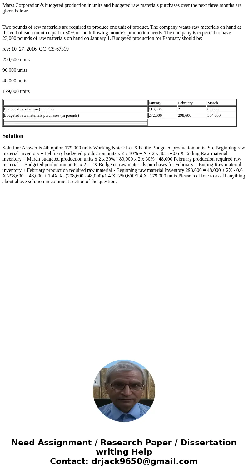 Marst Corporation\'s budgeted production in units and budgeted raw materials purchases over the next three months are given below: Two pounds of raw materials a