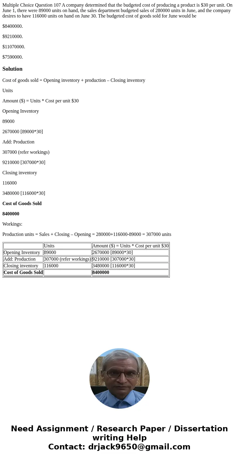 Multiple Choice Question 107 A company determined that the budgeted cost of producing a product is $30 per unit. On June 1, there were 89000 units on hand, the  Multiple Choice Question 107 A company determined that the budgeted cost of producing a product is $30 per unit. On June 1, there were 89000 units on hand, the