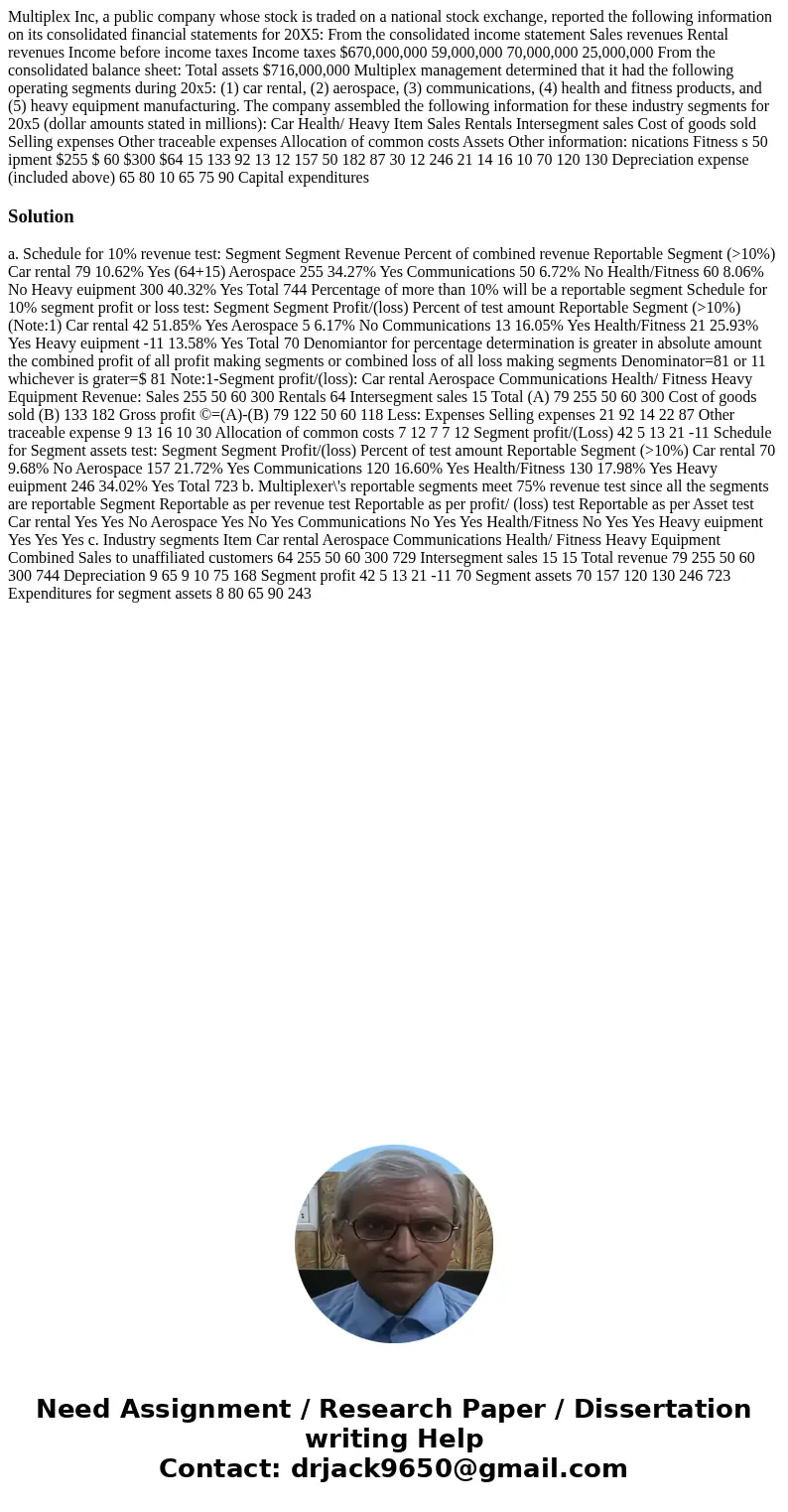 Multiplex Inc, a public company whose stock is traded on a national stock exchange, reported the following information on its consolidated financial statements  Multiplex Inc, a public company whose stock is traded on a national stock exchange, reported the following information on its consolidated financial statements