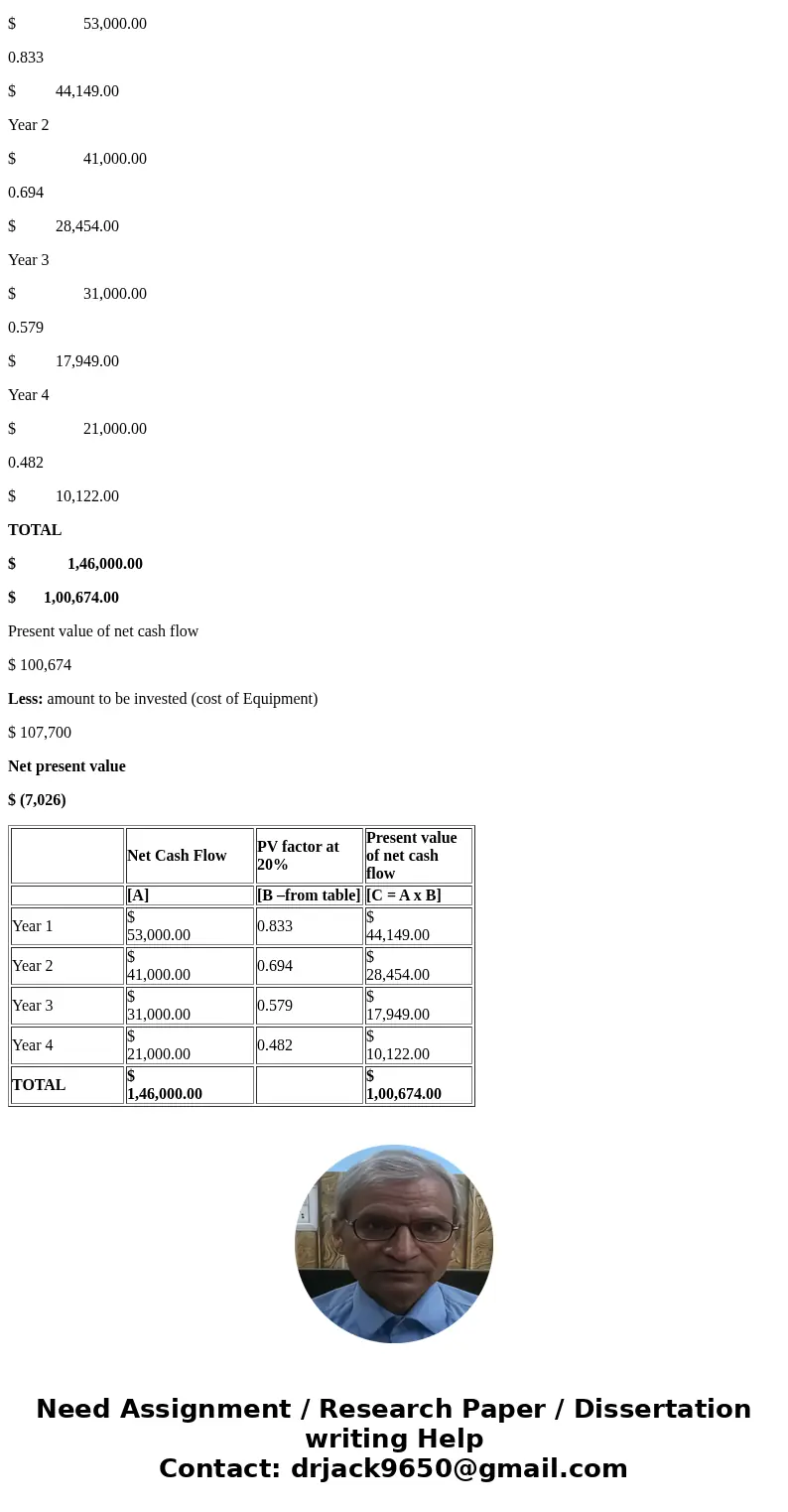 Net Present Value Method The following data are accumulated by Reynolds Company in evaluating the purchase of $107,700 of equipment, having a four-year useful l