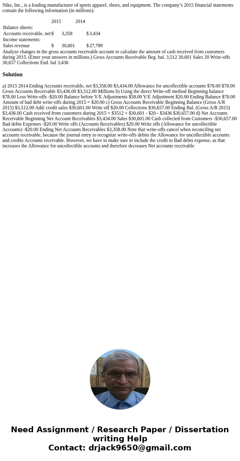 Nike, Inc., is a leading manufacturer of sports apparel, shoes, and equipment. The company’s 2015 financial statements contain the following information (in mil