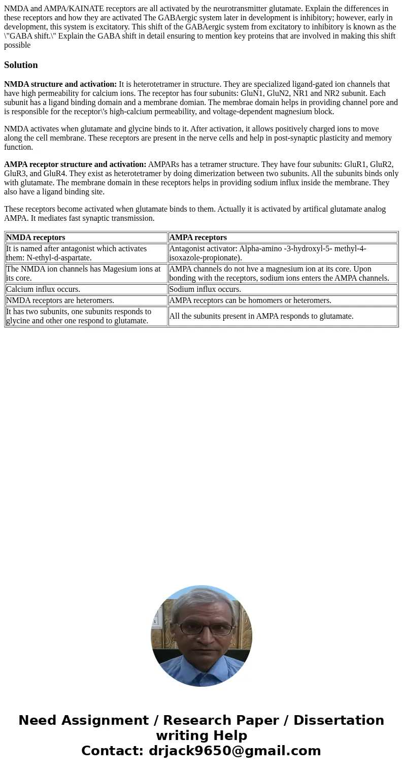 NMDA and AMPA/KAINATE receptors are all activated by the neurotransmitter glutamate. Explain the differences in these receptors and how they are activated The   NMDA and AMPA/KAINATE receptors are all activated by the neurotransmitter glutamate. Explain the differences in these receptors and how they are activated The