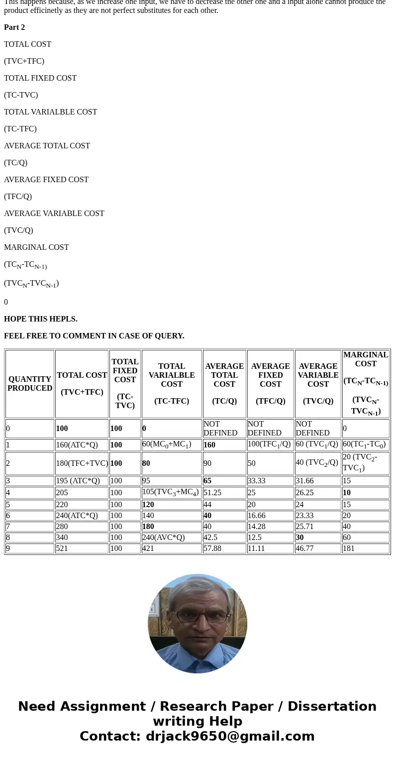 NO SCREEN SHOTS OR IMAGES OF RESPONSE. PLEASE TYPE YOUR ANSWER OR UPLOAD DOCUMENT IF REQUIREMENTS MENTIONED ABOVE ARE NOT MET I WILL GIVE A NEGATIVE RATING PART NO SCREEN SHOTS OR IMAGES OF RESPONSE. PLEASE TYPE YOUR ANSWER OR UPLOAD DOCUMENT IF REQUIREMENTS MENTIONED ABOVE ARE NOT MET I WILL GIVE A NEGATIVE RATING PART