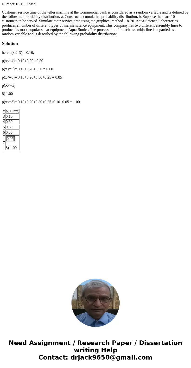 Number 18-19 Please Customer service time of the teller machine at the Commercial bank is considered as a random variable and is defined by the following probab Number 18-19 Please Customer service time of the teller machine at the Commercial bank is considered as a random variable and is defined by the following probab