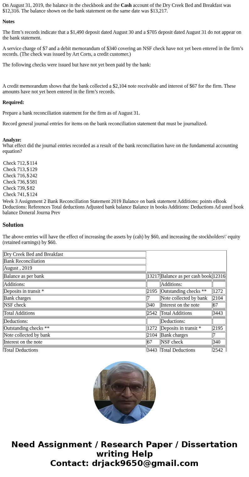 On August 31, 2019, the balance in the checkbook and the Cash account of the Dry Creek Bed and Breakfast was $12,316. The balance shown on the bank statement on