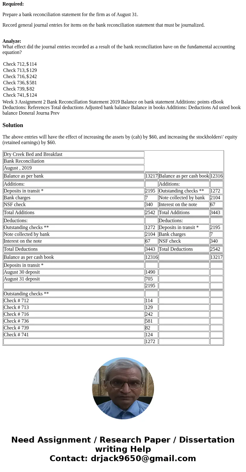 On August 31, 2019, the balance in the checkbook and the Cash account of the Dry Creek Bed and Breakfast was $12,316. The balance shown on the bank statement on