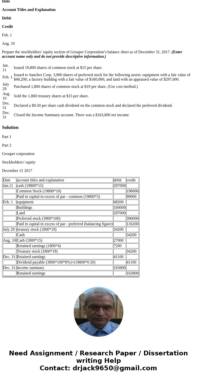 On January 5, 2017, Grouper Corporation received a charter granting the right to issue 5,200 shares of $100 par value, 8% cumulative and nonparticipating prefer On January 5, 2017, Grouper Corporation received a charter granting the right to issue 5,200 shares of $100 par value, 8% cumulative and nonparticipating prefer