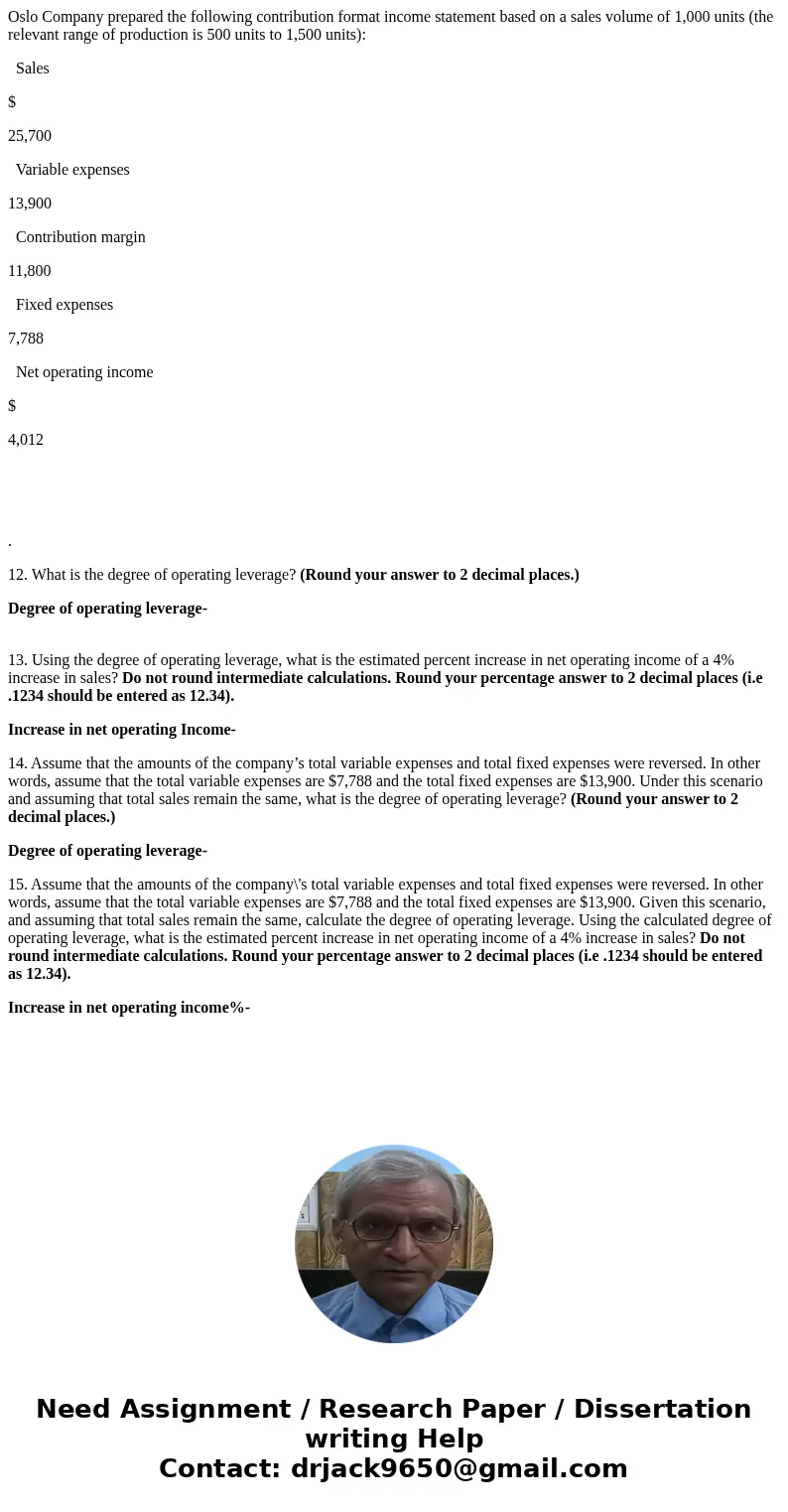 Oslo Company prepared the following contribution format income statement based on a sales volume of 1,000 units (the relevant range of production is 500 units t Oslo Company prepared the following contribution format income statement based on a sales volume of 1,000 units (the relevant range of production is 500 units t