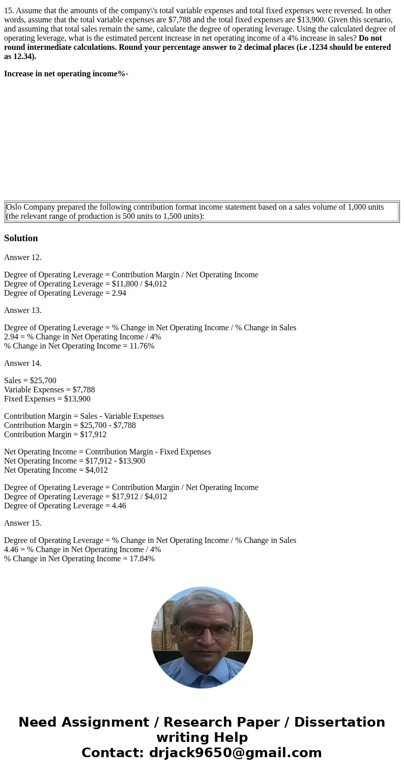 Oslo Company prepared the following contribution format income statement based on a sales volume of 1,000 units (the relevant range of production is 500 units t Oslo Company prepared the following contribution format income statement based on a sales volume of 1,000 units (the relevant range of production is 500 units t