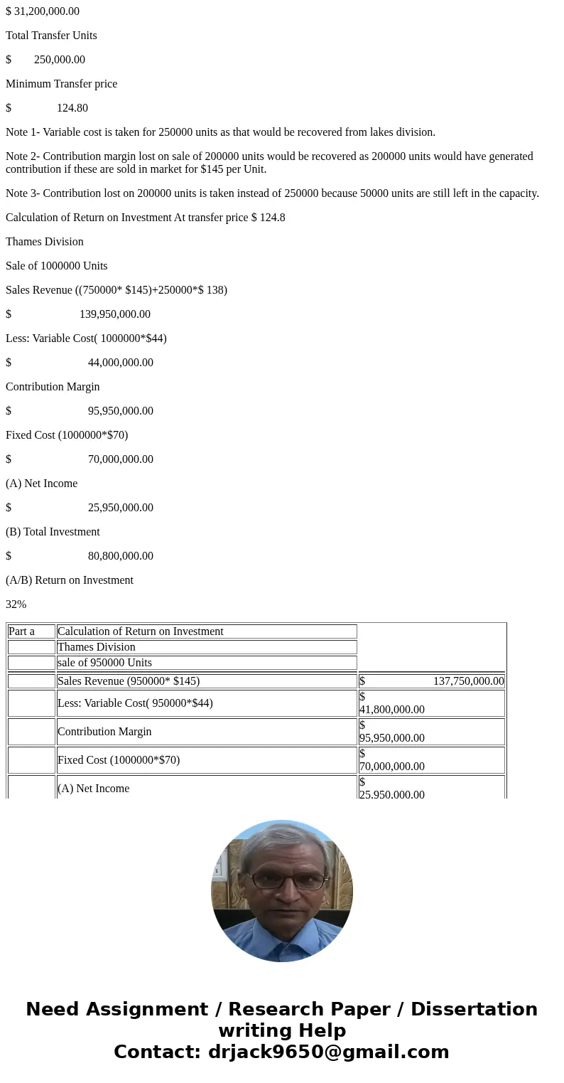 Oxford Company has two divisions. Thames Division, which has an investment base of $80,800,000, produces and sells 950,000 units of a product at a market price 
