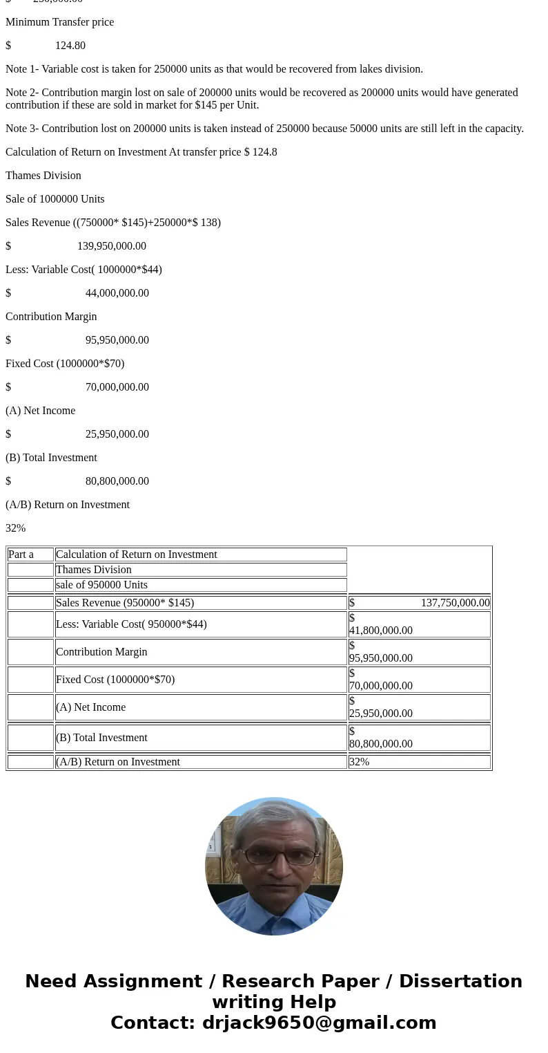 Oxford Company has two divisions. Thames Division, which has an investment base of $80,800,000, produces and sells 950,000 units of a product at a market price 