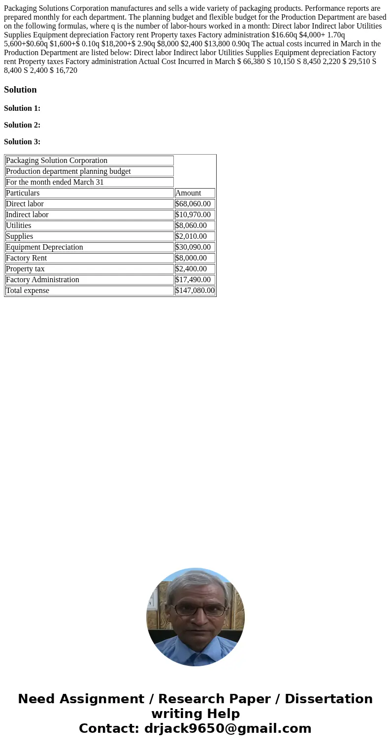  Packaging Solutions Corporation manufactures and sells a wide variety of packaging products. Performance reports are prepared monthly for each department. The 