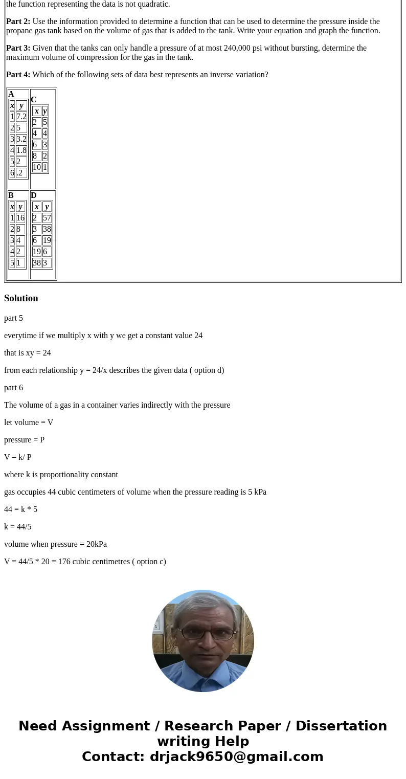 Part 1: Provide a mathematical justification as to why Johnny’s function cannot be used to model the relationship between the pressure and the volume in the tan