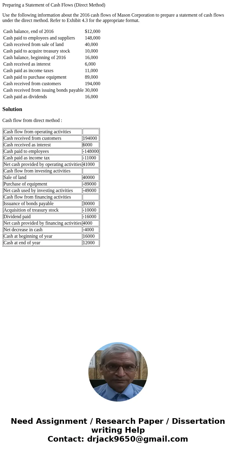 Preparing a Statement of Cash Flows (Direct Method) Use the following information about the 2016 cash flows of Mason Corporation to prepare a statement of cash  Preparing a Statement of Cash Flows (Direct Method) Use the following information about the 2016 cash flows of Mason Corporation to prepare a statement of cash