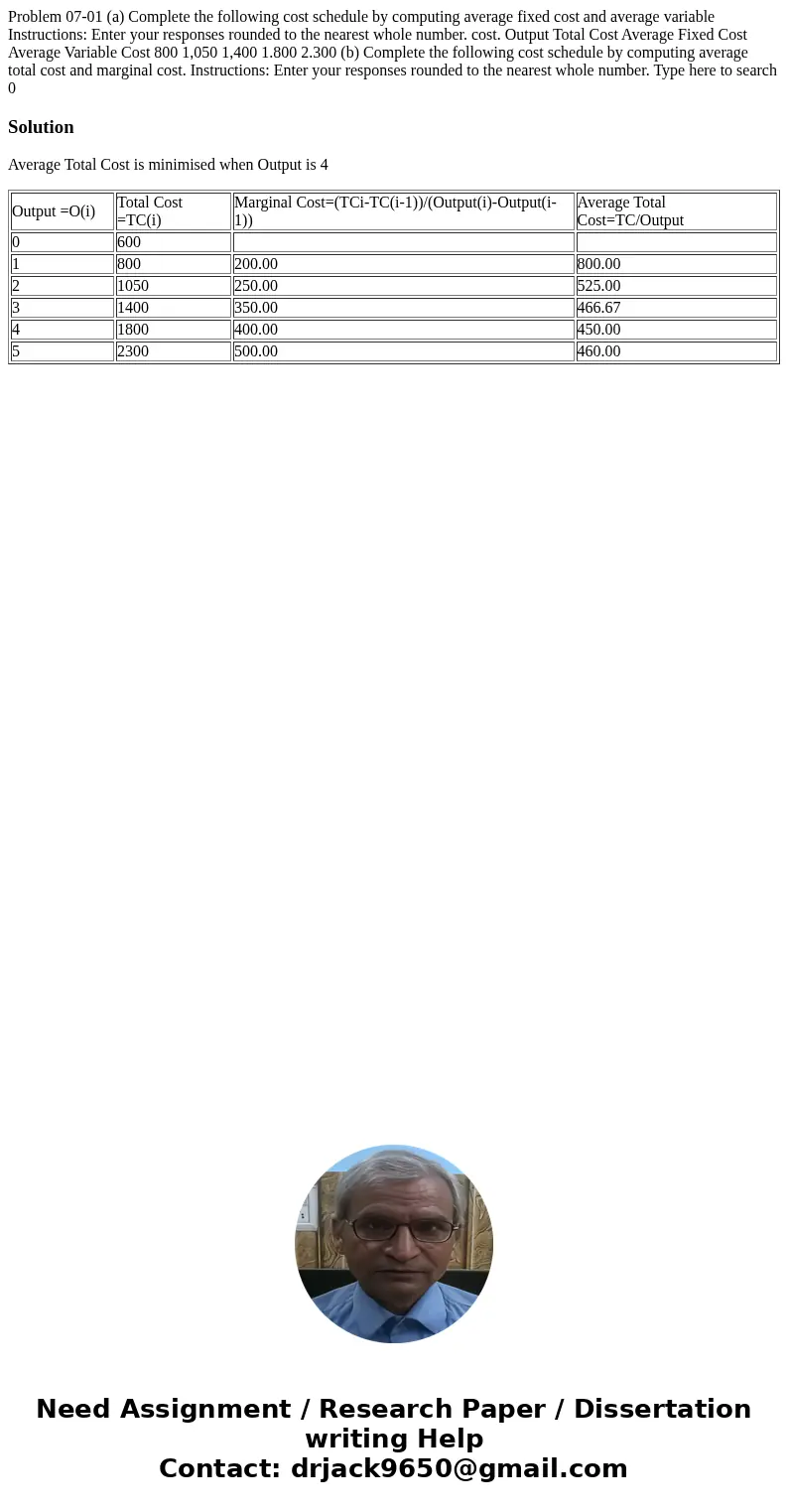  Problem 07-01 (a) Complete the following cost schedule by computing average fixed cost and average variable Instructions: Enter your responses rounded to the n