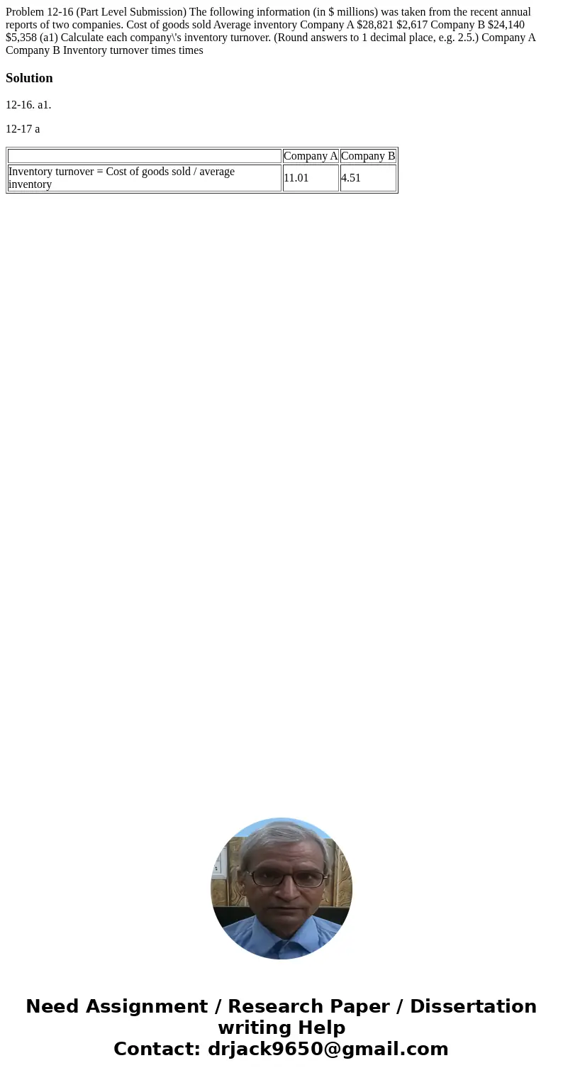 Problem 12-16 (Part Level Submission) The following information (in $ millions) was taken from the recent annual reports of two companies. Cost of goods sold A  Problem 12-16 (Part Level Submission) The following information (in $ millions) was taken from the recent annual reports of two companies. Cost of goods sold A