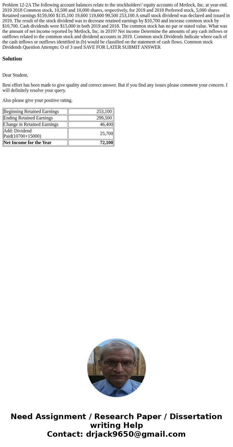 Problem 12-2A The following account balances relate to the stockholders\' equity accounts of Metlock, Inc. at year-end. 2019 2018 Common stock, 10,500 and 10,0  Problem 12-2A The following account balances relate to the stockholders\' equity accounts of Metlock, Inc. at year-end. 2019 2018 Common stock, 10,500 and 10,0