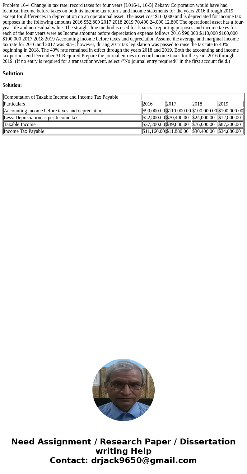  Problem 16-4 Change in tax rate; record taxes for four years [L016-1, 16-5] Zekany Corporation would have had identical income before taxes on both its income 