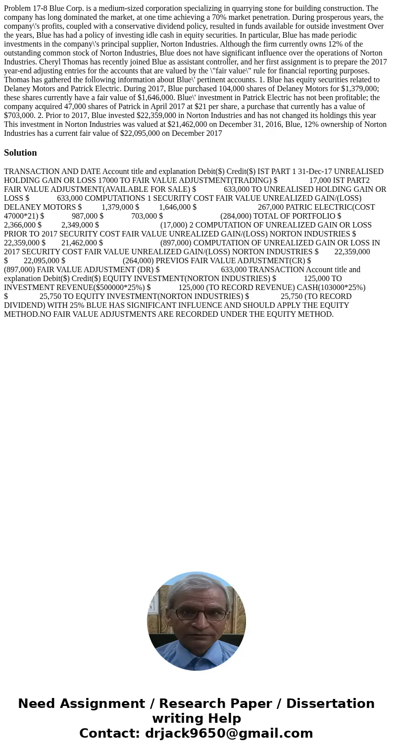 Problem 17-8 Blue Corp. is a medium-sized corporation specializing in quarrying stone for building construction. The company has long dominated the market, at   Problem 17-8 Blue Corp. is a medium-sized corporation specializing in quarrying stone for building construction. The company has long dominated the market, at