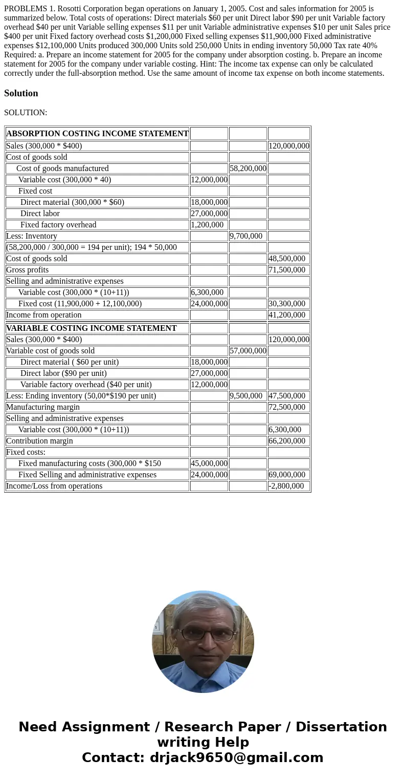 PROBLEMS 1. Rosotti Corporation began operations on January 1, 2005. Cost and sales information for 2005 is summarized below. Total costs of operations: Direct  PROBLEMS 1. Rosotti Corporation began operations on January 1, 2005. Cost and sales information for 2005 is summarized below. Total costs of operations: Direct