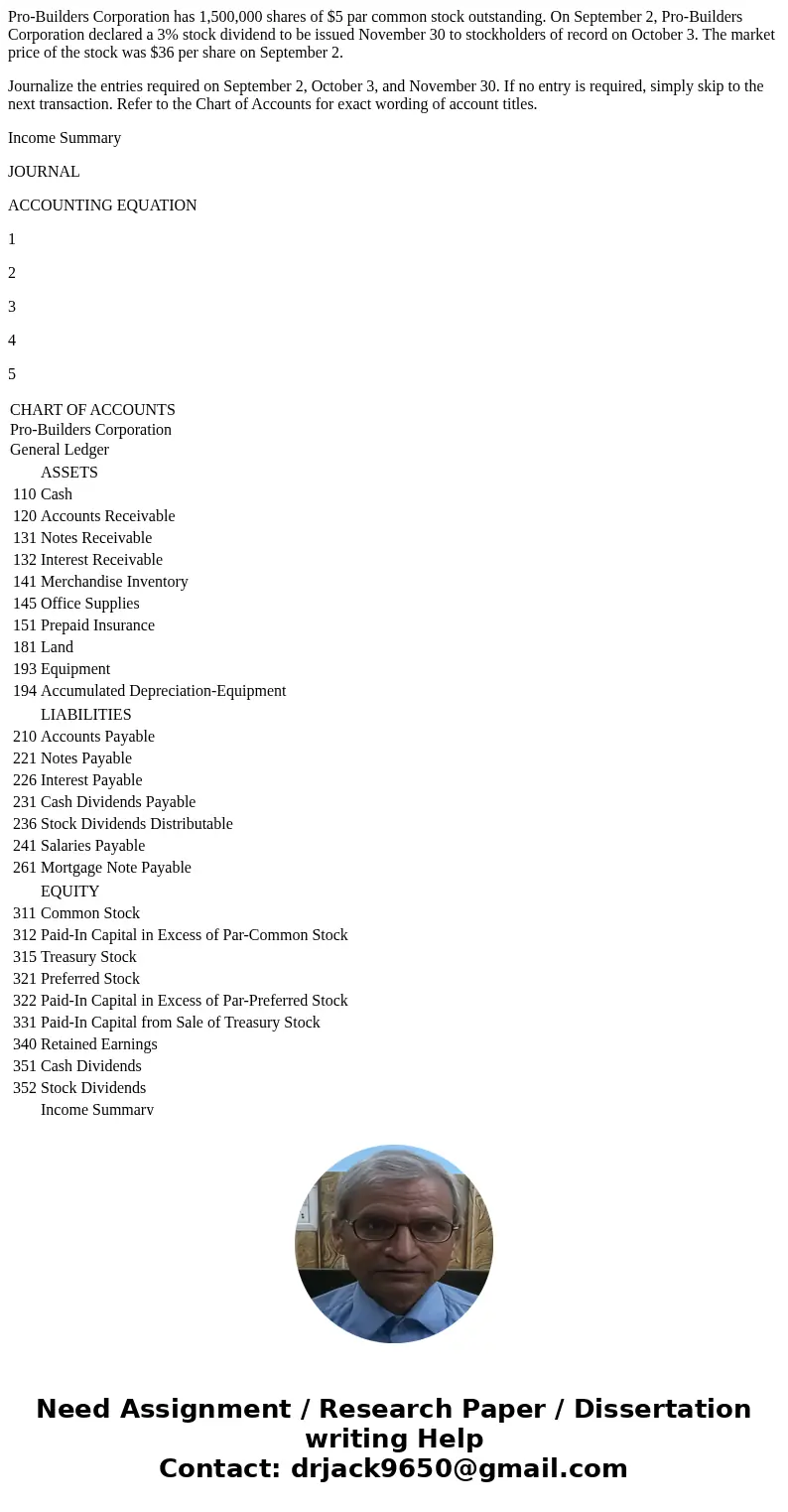 Pro-Builders Corporation has 1,500,000 shares of $5 par common stock outstanding. On September 2, Pro-Builders Corporation declared a 3% stock dividend to be is