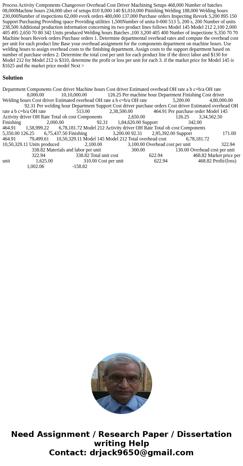 Process Activity Components Changeover Overhead Cost Driver Machining Setups 468,000 Number of batches 08,000Machine hours 234,000 uber of setups 810 8,000 140  Process Activity Components Changeover Overhead Cost Driver Machining Setups 468,000 Number of batches 08,000Machine hours 234,000 uber of setups 810 8,000 140